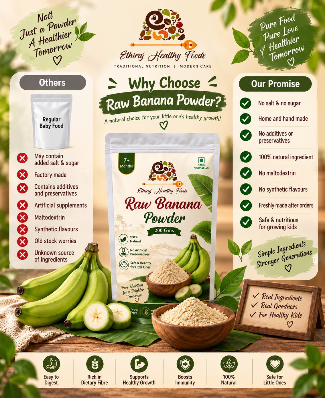 Raw Banana Porridge Mix(200g)