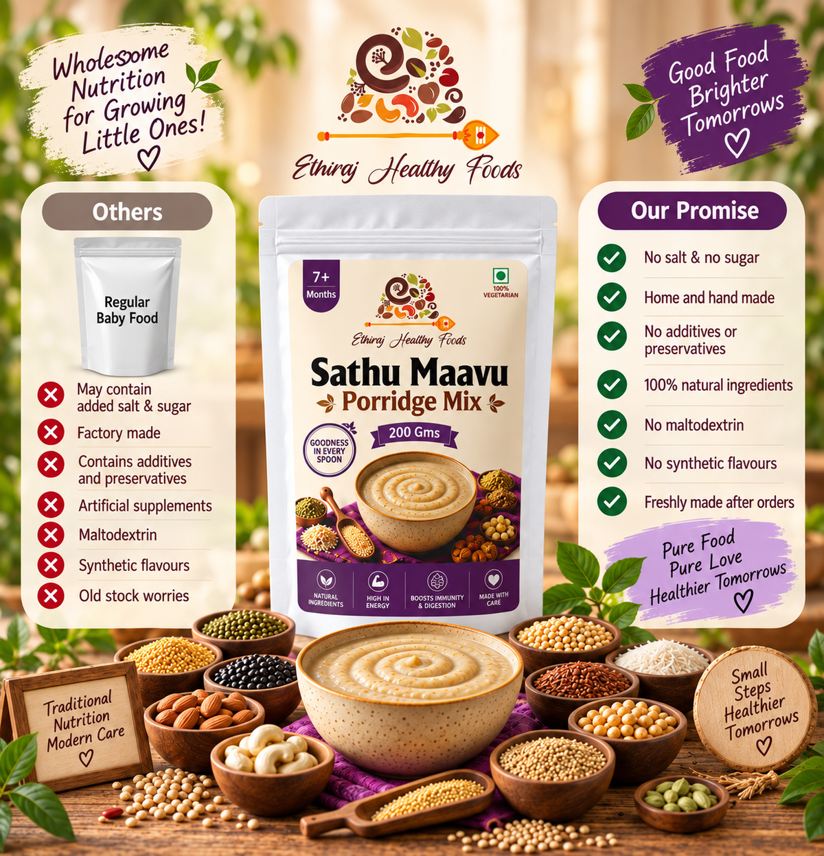 Sathu Mavu Porridge(200g)